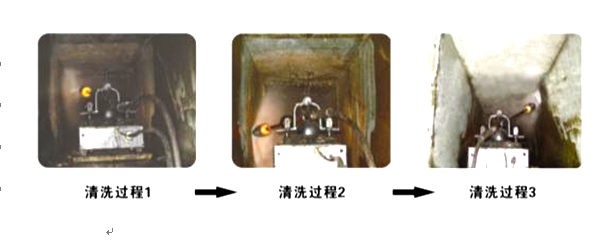 濟(jì)南風(fēng)機(jī)凈化器清洗